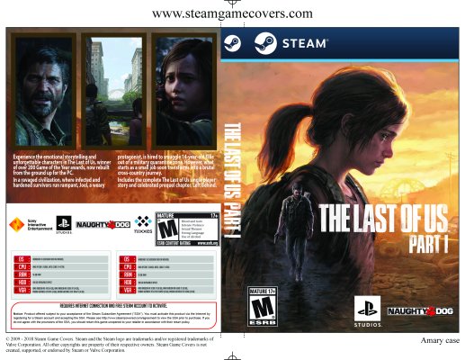 Last of Us Part I